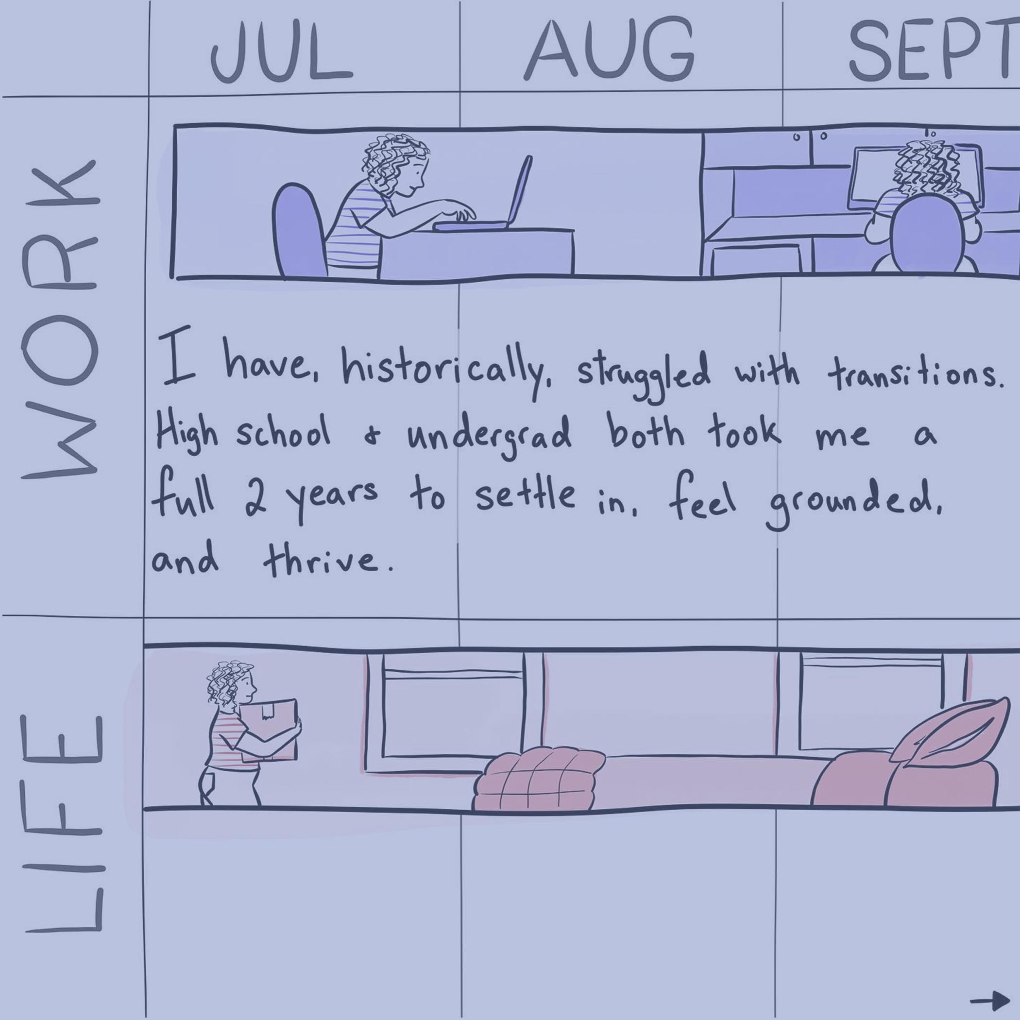 Transitions Thumbnail