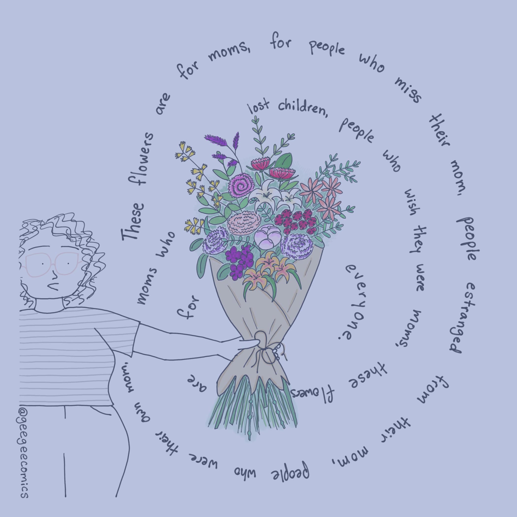 Mother's Day Thumbnail