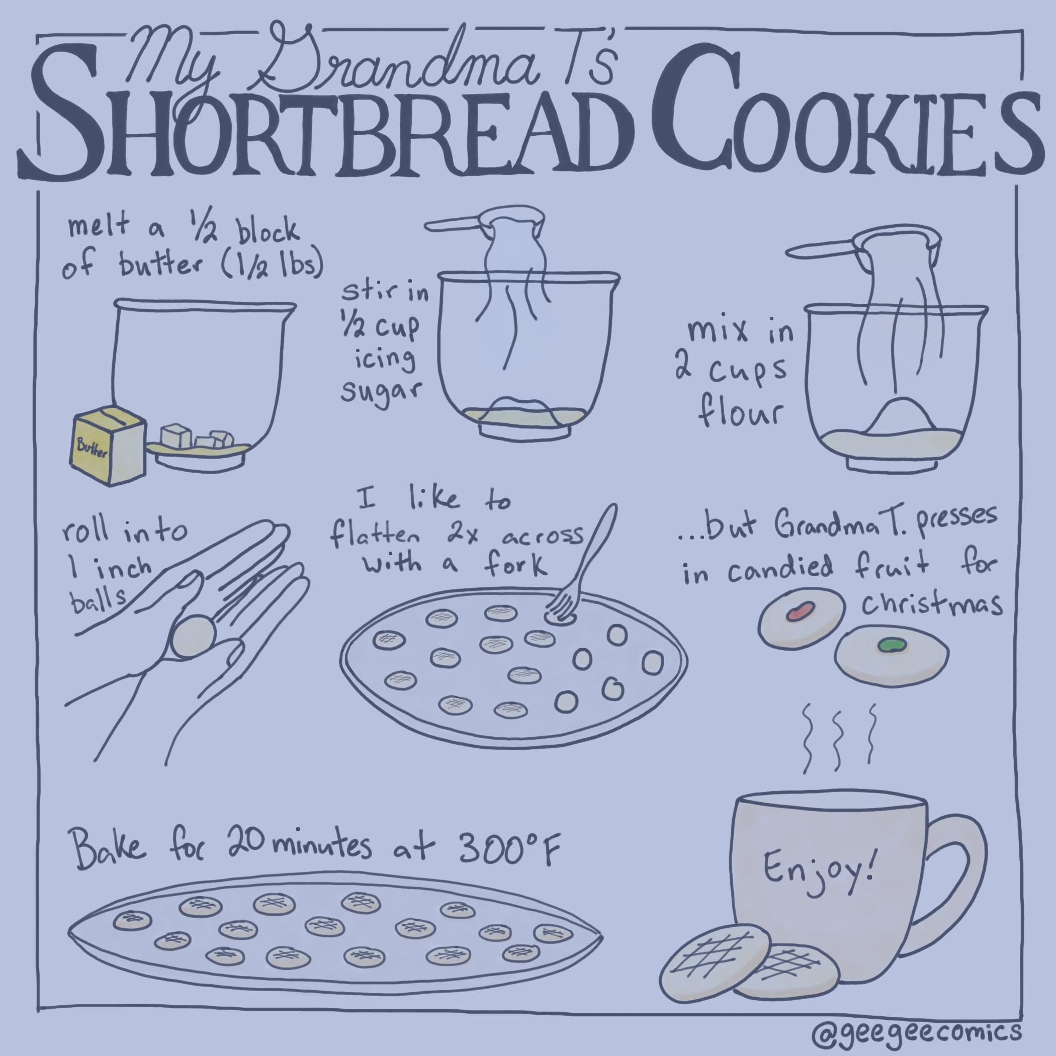 Shortbread Thumbnail